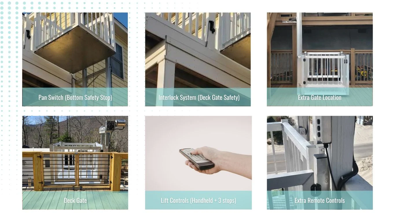 Features of home elevators: pan switch, interlock system, extra gate, deck gate, handheld lift controls, and extra remote controls.